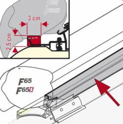 Fiamma Rain Guard F65/F65S