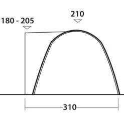 Easy Camp Busvorzelt Fairfields - 290 X 290 X 210 Cm 23 Easy Camp Busvorzelt Fairfields - 290 X 290 X 210 Cm -Freien Camping Angebote 075409 10