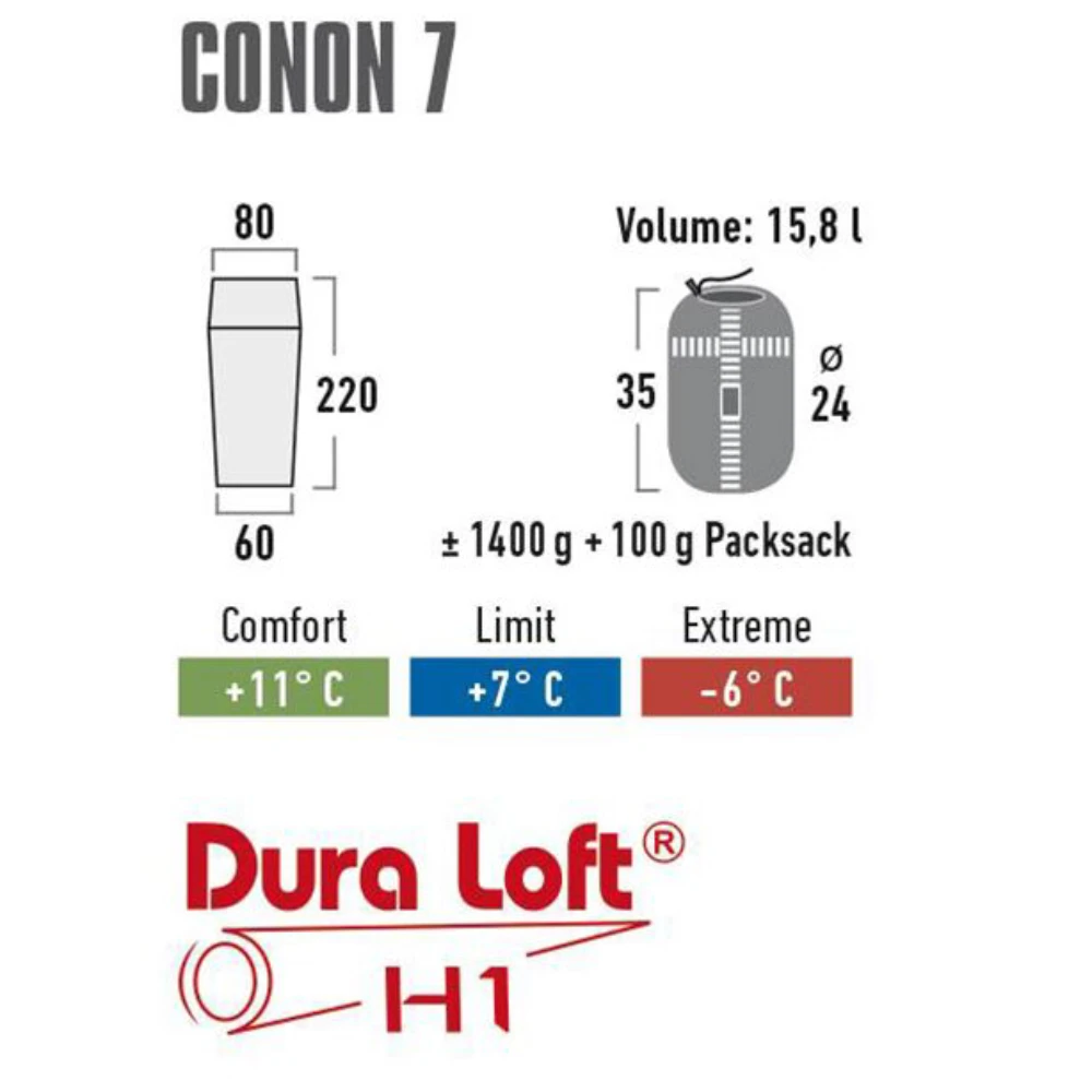 High Peak Deckenschlafsack Conon 7 220 X 80 Cm 6 High Peak Deckenschlafsack Conon 7 220 X 80 Cm – Bild 4