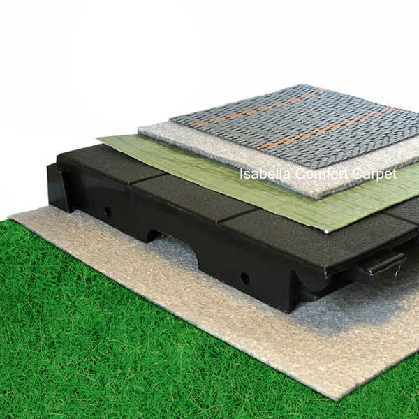 Isabella Comfort Carpet 1,5 X 15m 3 Isabella Comfort Carpet 1,5 X 15m