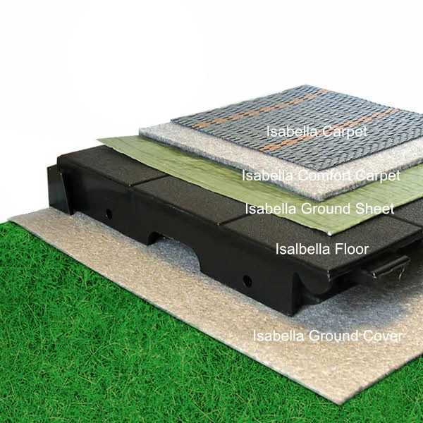 Isabella Comfort Carpet 1,5 X 15m 4 Isabella Comfort Carpet 1,5 X 15m – Bild 2