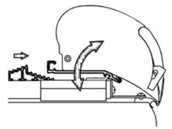 Thule Montage-Set 1 Für Omnistor Dachmarkisen -Freien Camping Angebote 90600 1