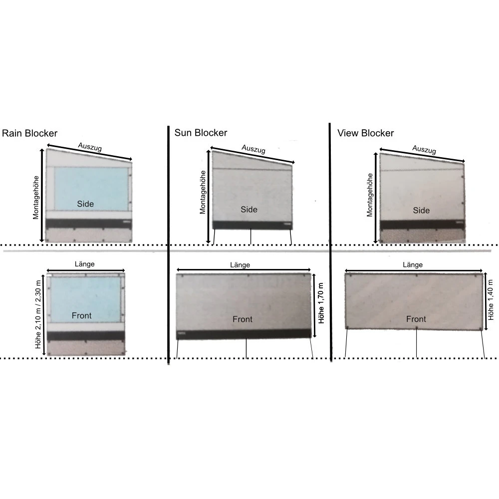 Thule Rain Blocker G2 Front, Höhe 2,30 M 5 Thule Rain Blocker G2 Front, Höhe 2,30 M – Bild 3