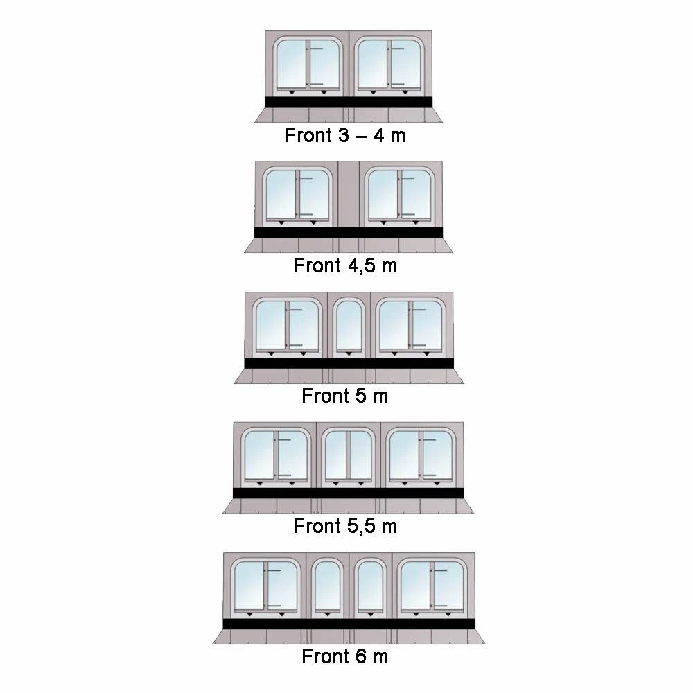 Thule Panorama Für Omnistor 5200, Anbauhöhe L (2,45 - 2,59 M) 4 Thule Panorama Für Omnistor 5200, Anbauhöhe L (2,45 - 2,59 M) – Bild 2